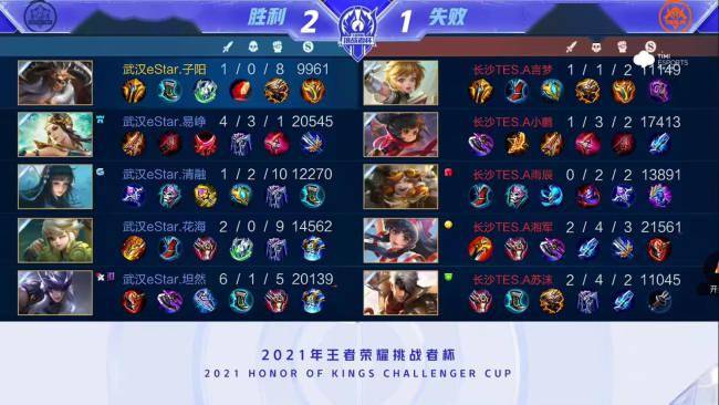 面的贡献 面的贡献