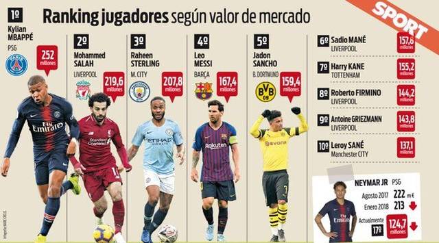 特别提到了 特别提到了