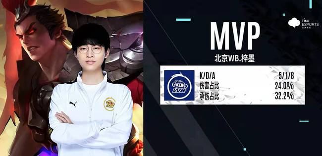 是否存在更 是否存在更