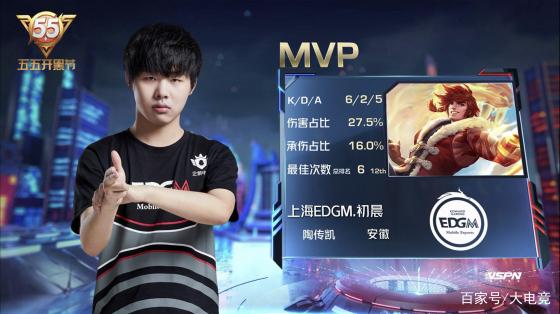 而是BP侧 而是BP侧