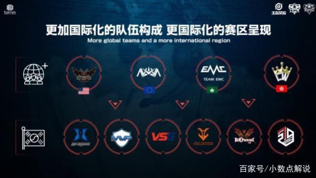 改用更多换 改用更多换