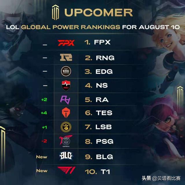 界对于球队 界对于球队